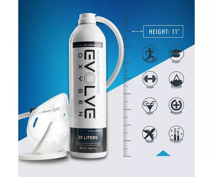 Evolve Oxygen 35L + Zuurstofmasker