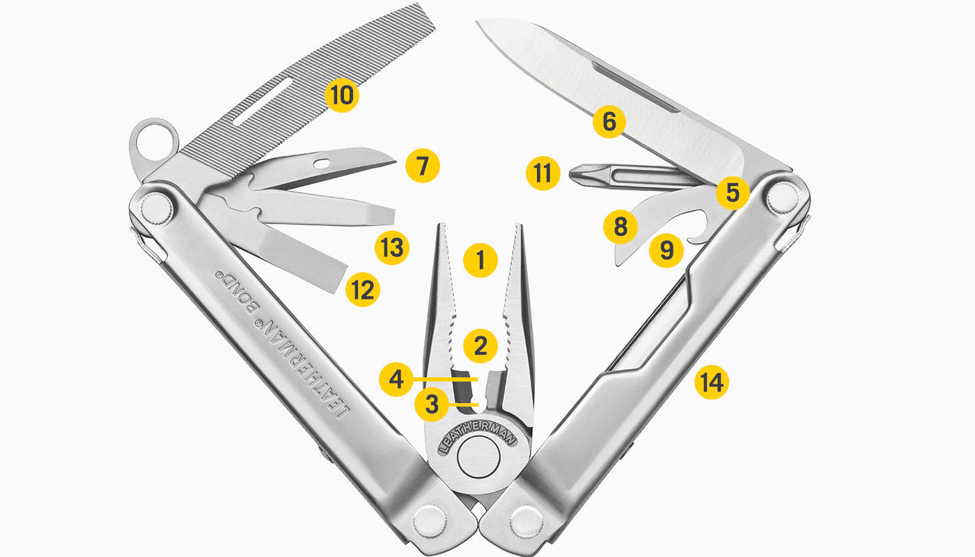 Leatherman bond 14 tools