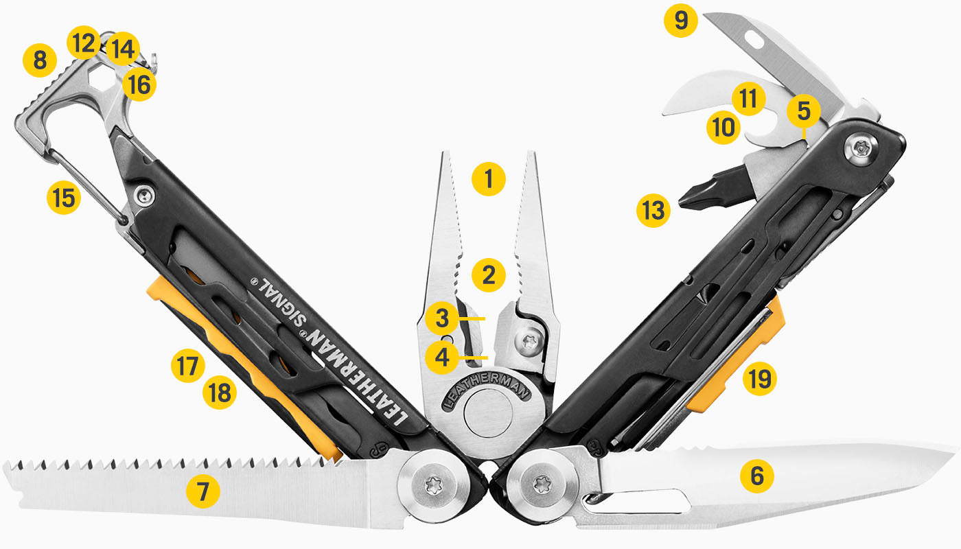 Leatherman signal 19 tools