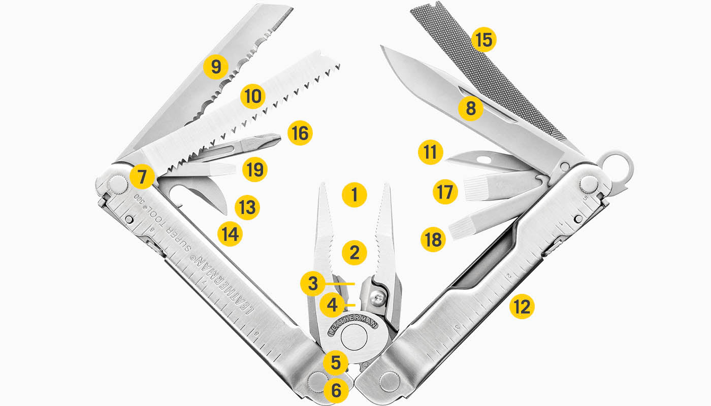 Leatherman supertool 300 19 tools